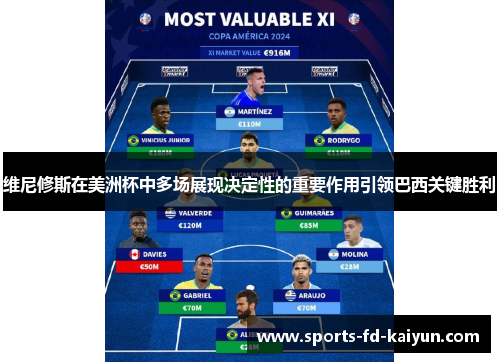 维尼修斯在美洲杯中多场展现决定性的重要作用引领巴西关键胜利