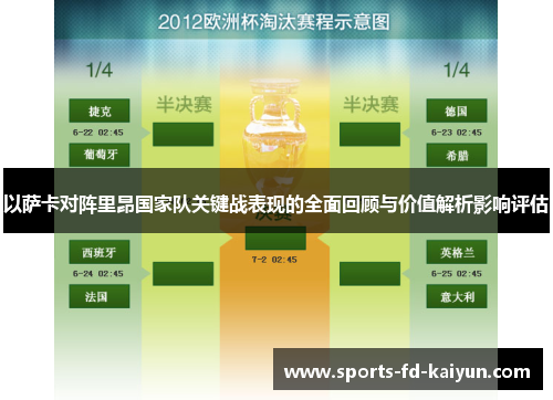 以萨卡对阵里昂国家队关键战表现的全面回顾与价值解析影响评估