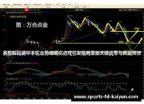 赛前解码德甲本轮走势暗藏拐点或引发格局重塑关键战意与数据预警