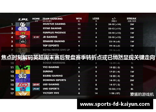 焦点时刻解码英超周末赛后复盘赛季转折点或已悄然显现关键走向