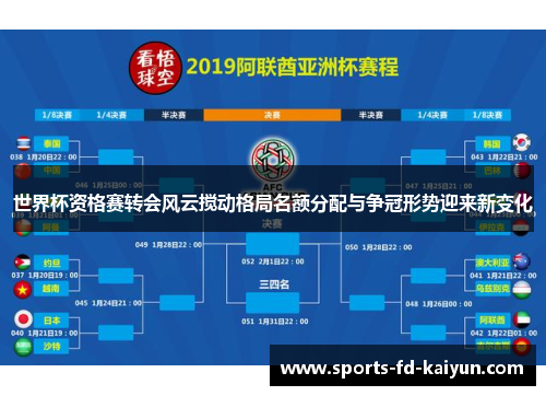 世界杯资格赛转会风云搅动格局名额分配与争冠形势迎来新变化
