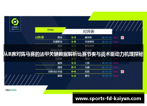 从B席对阵马赛的法甲关键数据解析比赛节奏与战术驱动力机理探秘