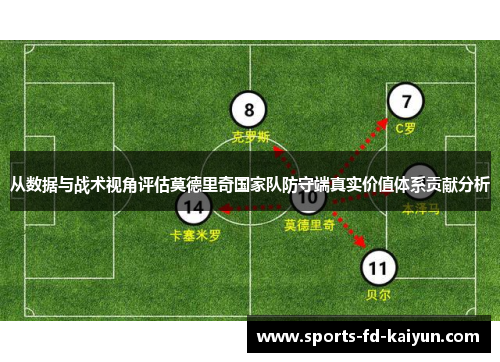 从数据与战术视角评估莫德里奇国家队防守端真实价值体系贡献分析