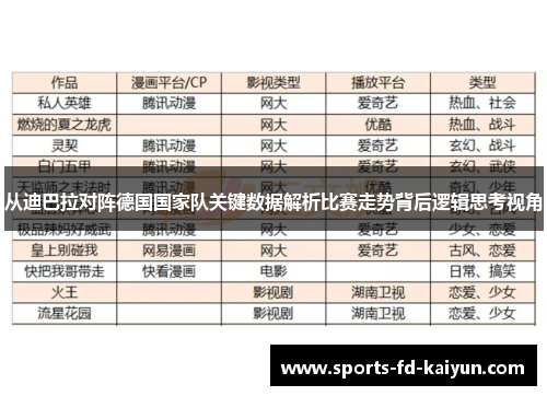 从迪巴拉对阵德国国家队关键数据解析比赛走势背后逻辑思考视角 从迪巴拉对阵德国国家队关键数据解析比赛走势背后逻辑思考视角