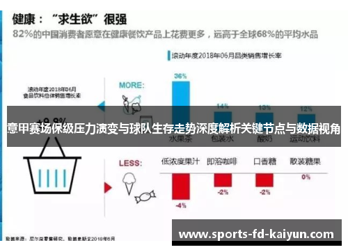 意甲赛场保级压力演变与球队生存走势深度解析关键节点与数据视角