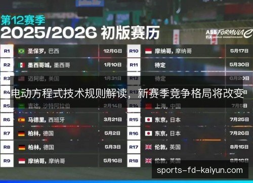 电动方程式技术规则解读,新赛季竞争格局将改变 电动方程式技术规则解读,新赛季竞争格局将改变